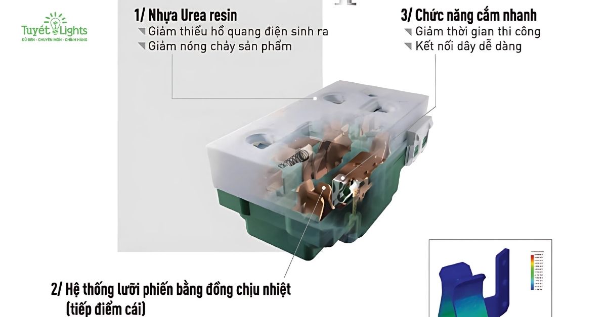 Nhựa Urea Resin giảm nóng, giảm thiểu hồ quang điện